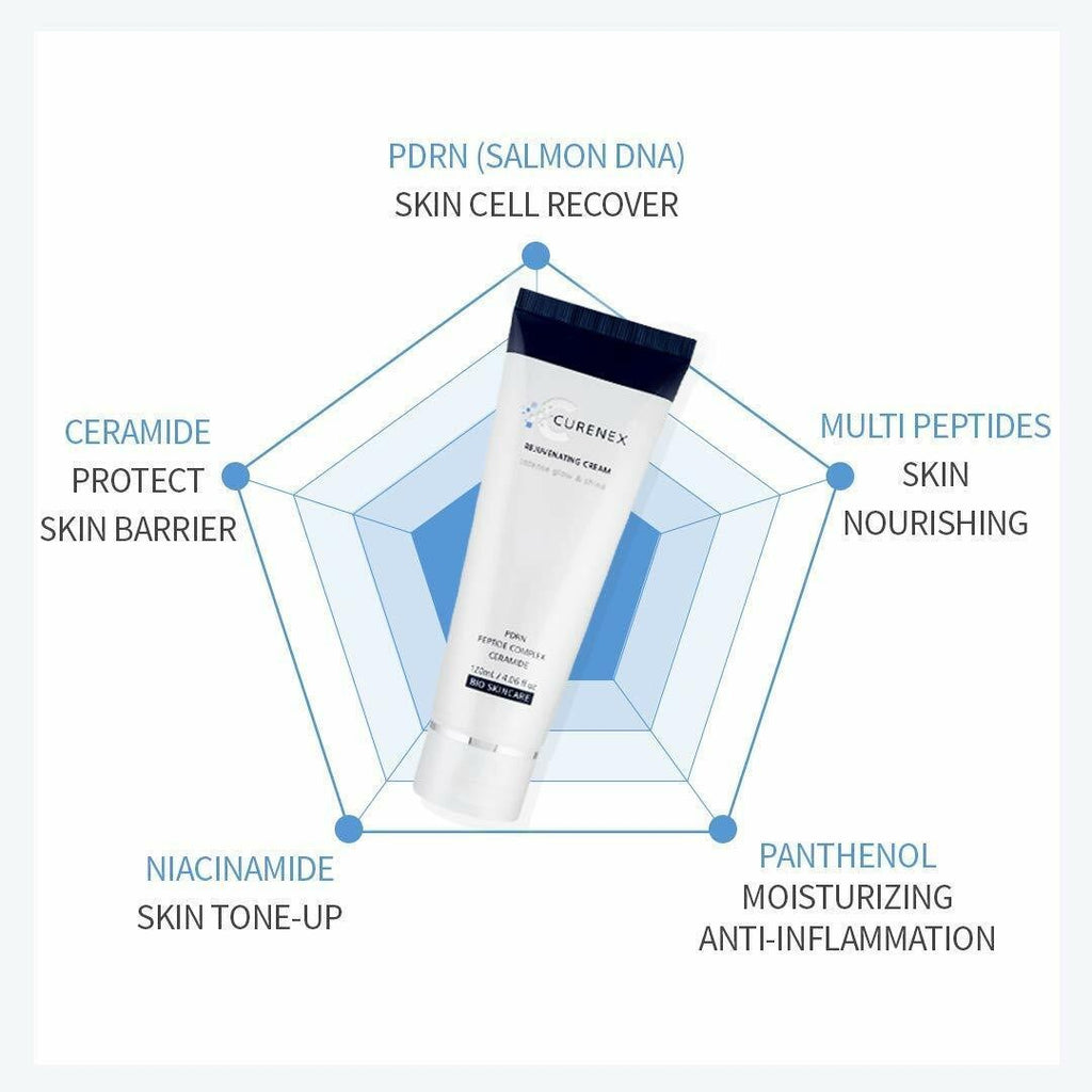 Rejuvenating cream tube shown with ingredient feature callouts