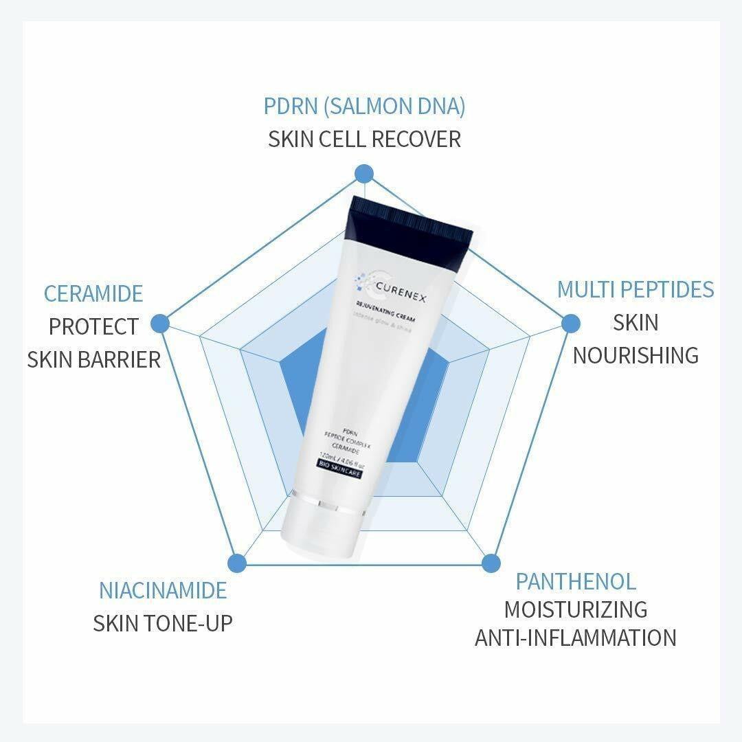 Rejuvenating cream tube shown with ingredient feature callouts