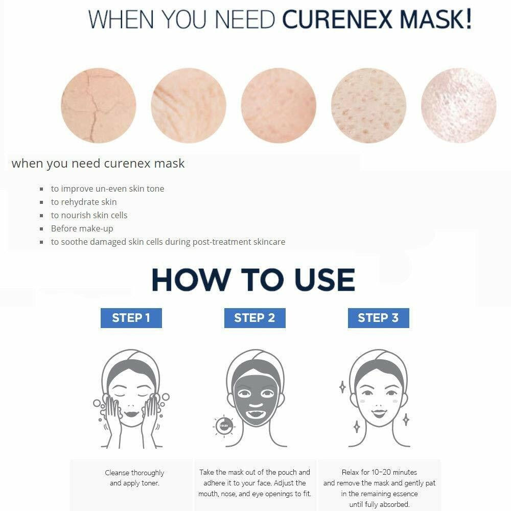 Curenex mask how-to and skin tone guide graphic with step icons and circles