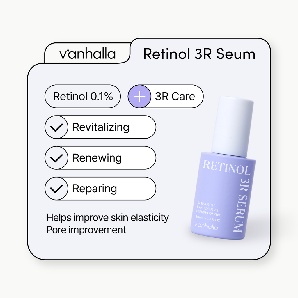 Vanhalla Retinol 3R Serum — Korean Retinol Serum (view 3)